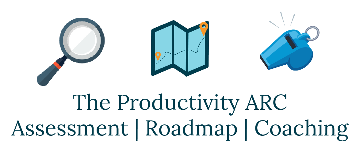 The Productivity ARC 2020-01